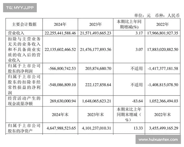 经营性收入突破43亿元的成功策略